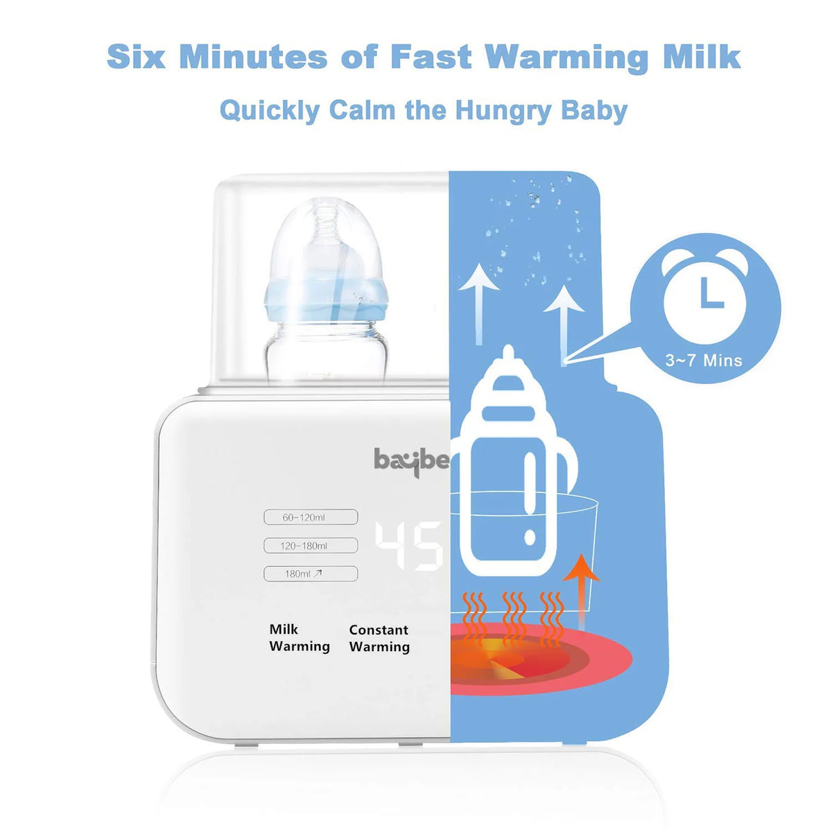 Baby Souq 6 in 1 Baby Bottle Warmer & Sterilizer with LCD Temperature Display, Smart & BPA Free Nipple